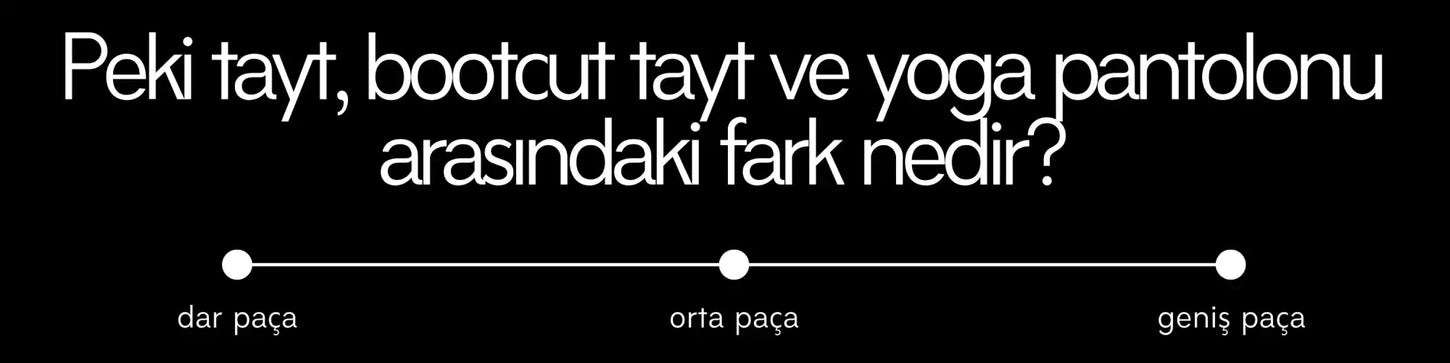 Düz pantolon, bootcut pantolon ve yoga pantolon arasındaki farkı soran Türkçe siyah metin, altında farklı genişlikleri temsil eden üç nokta ile.